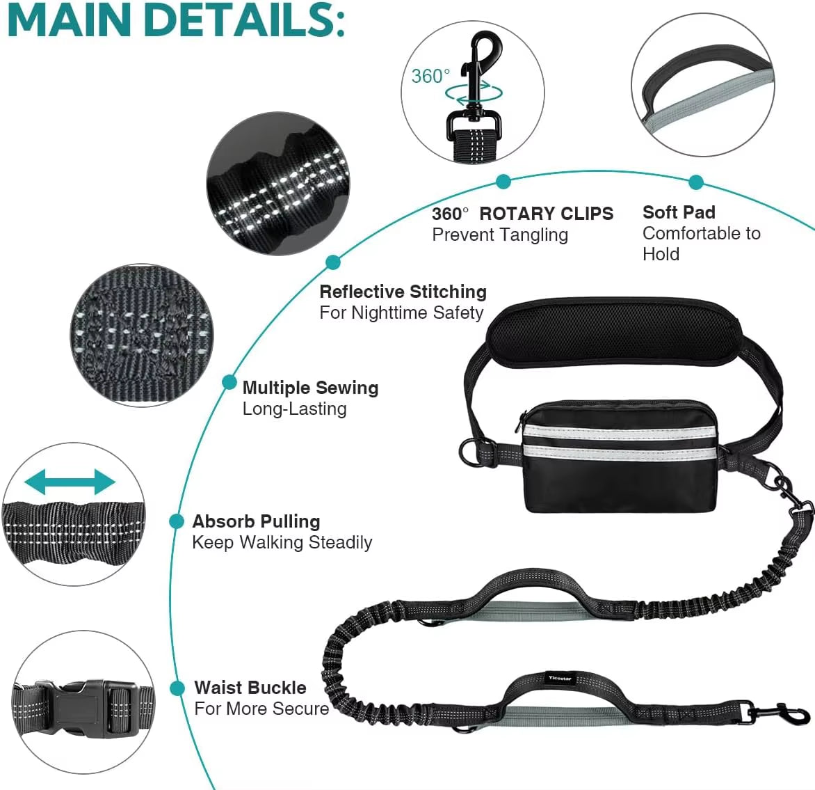 Hands Free Dog Leash with Pouch, Double Leash for Two Dogs, Retractable Bungee with Double Padded Handles, Dog Harness